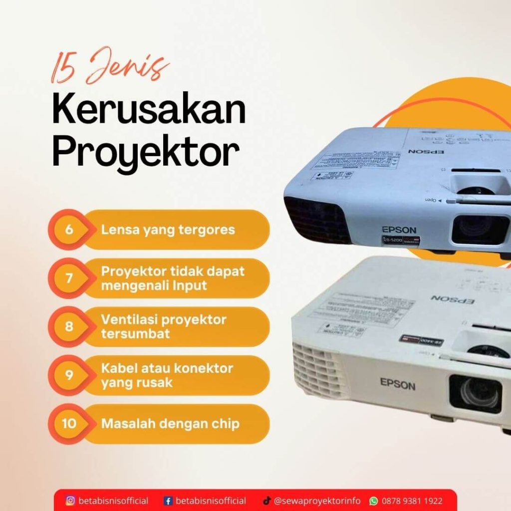 Proyektor mengalami masalah pada lensa atau lensa yang tergores
